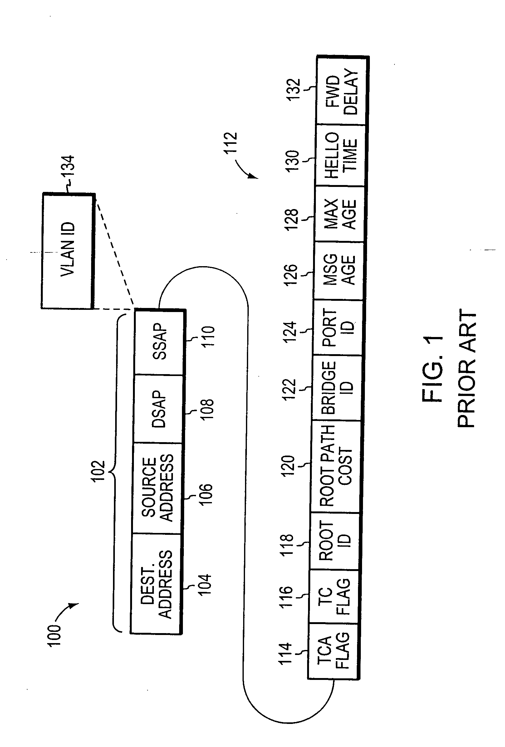 Multiple instance spanning tree protocol