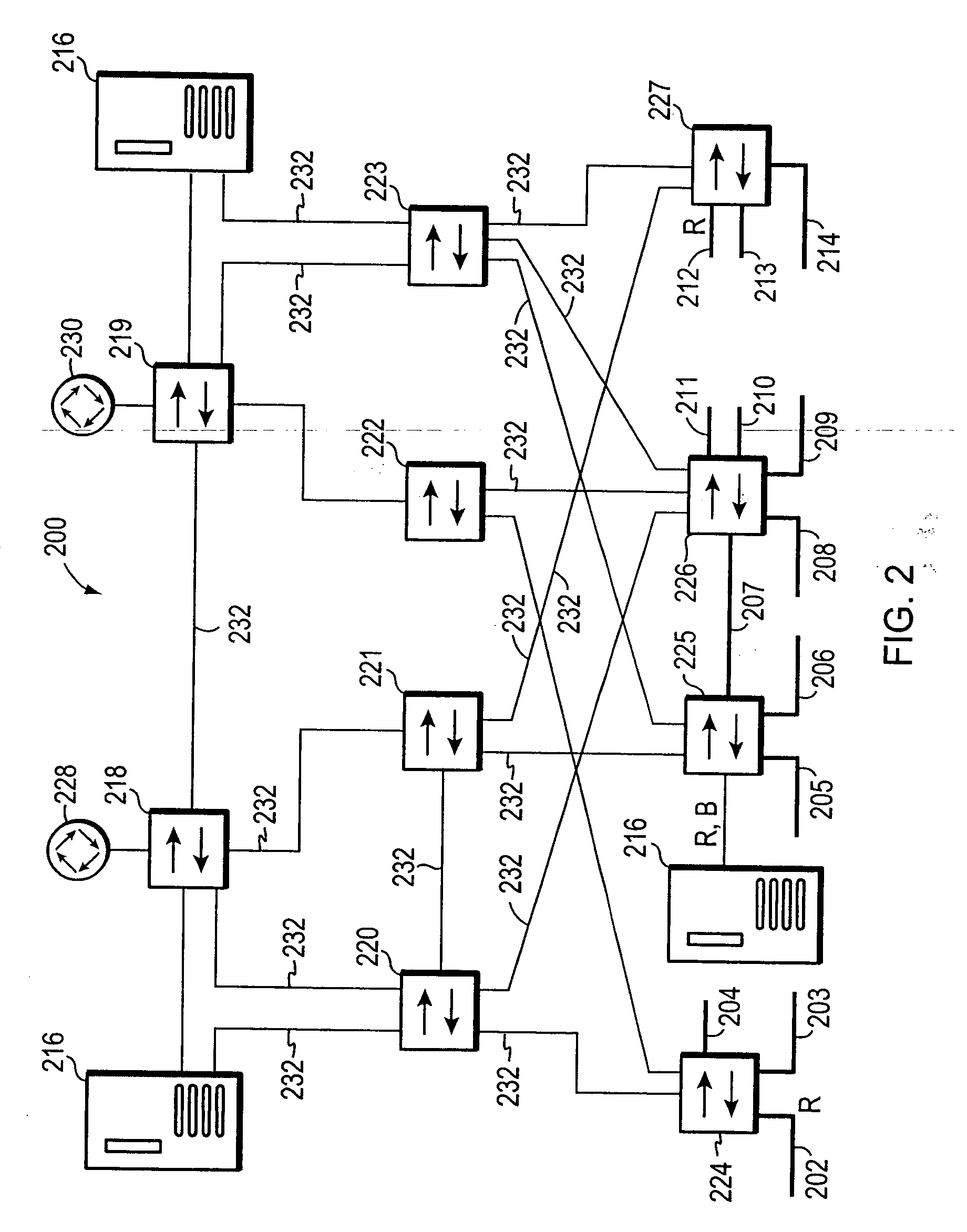 Multiple instance spanning tree protocol