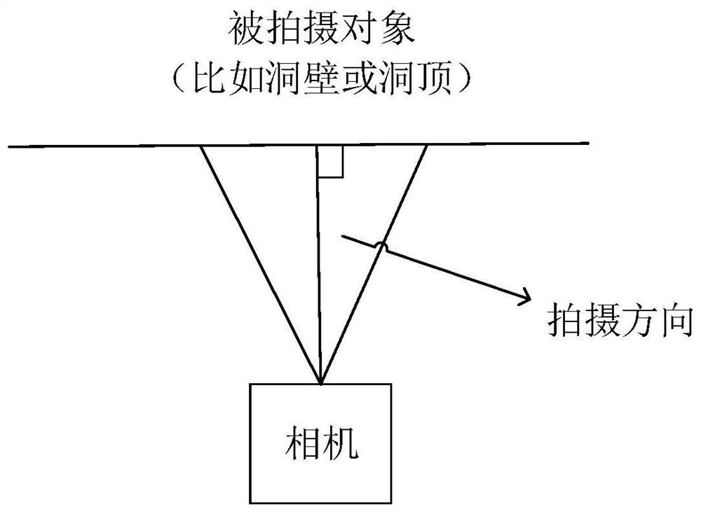 Surrounding rock grading method, processor and storage medium