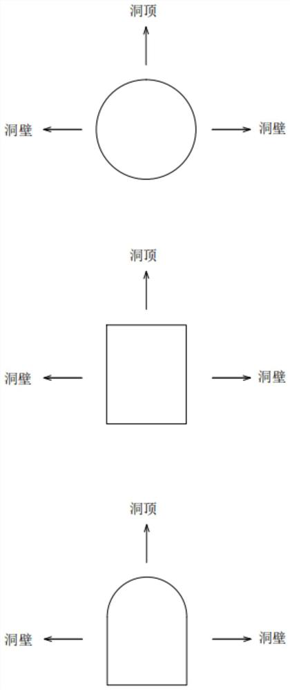 Surrounding rock grading method, processor and storage medium