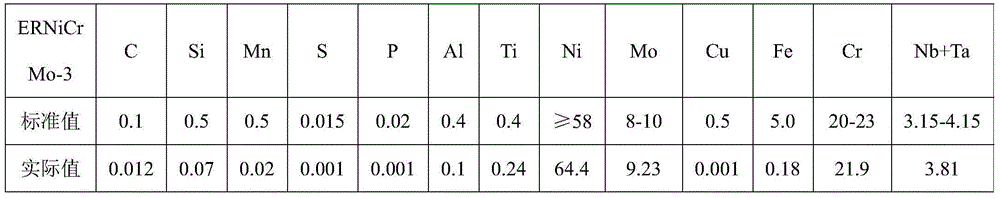 Super austenitic stainless steel welding technology and subsequent heat treatment process thereof