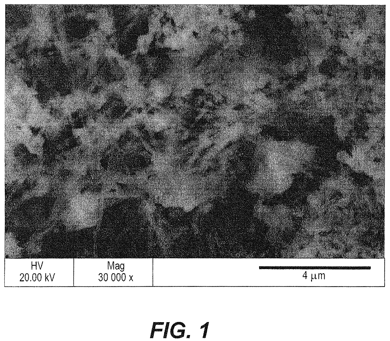 Porphyrin-based catalysts for water splitting