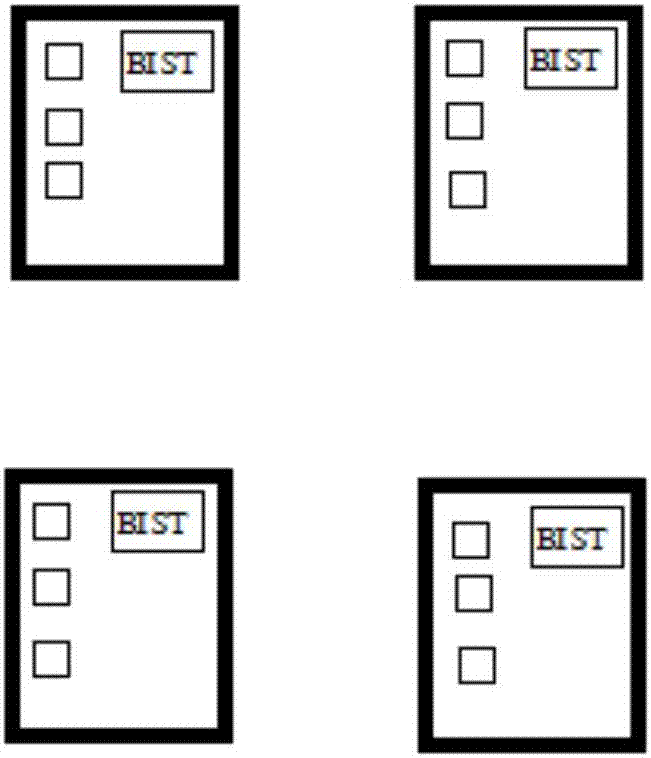 Method for improving chip simultaneous testing number