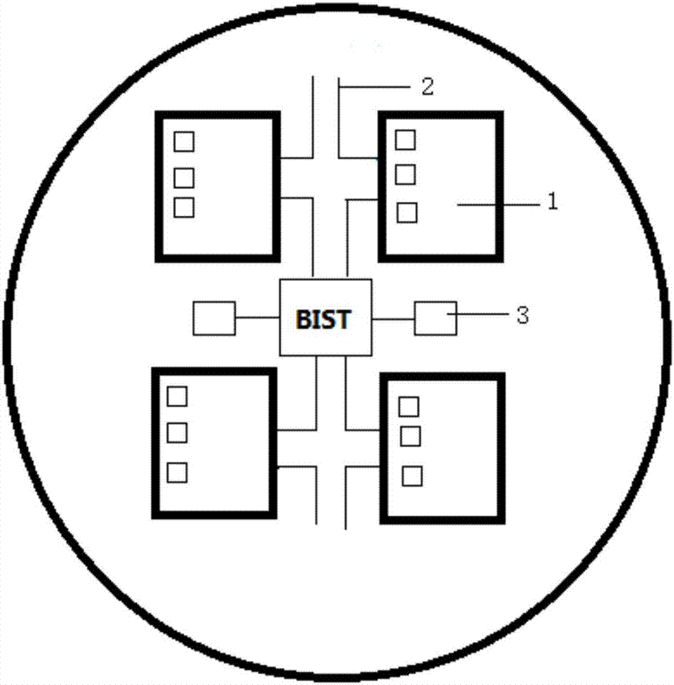 Method for improving chip simultaneous testing number