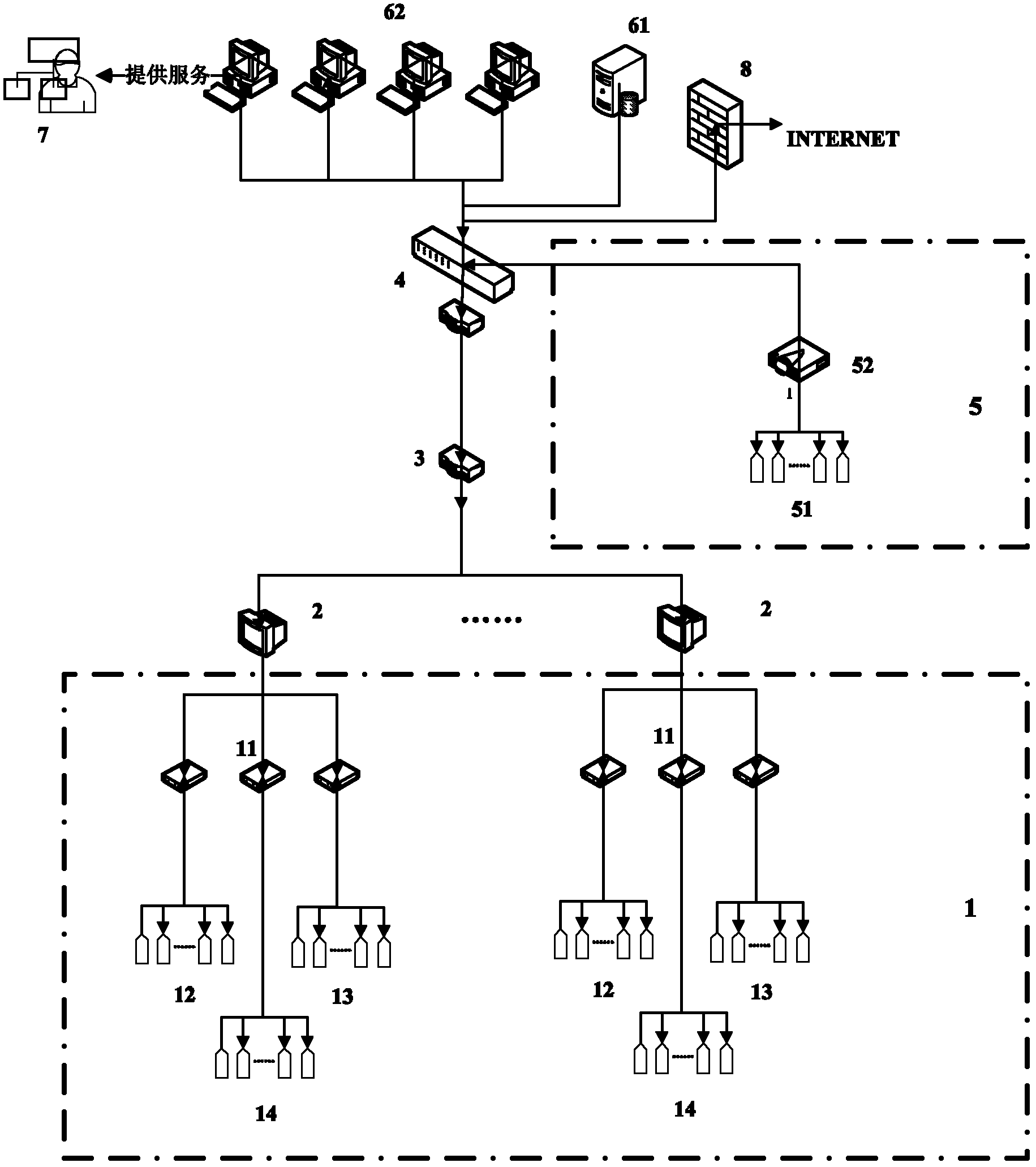 Integrated operation monitoring and maintenance system for power tunnel