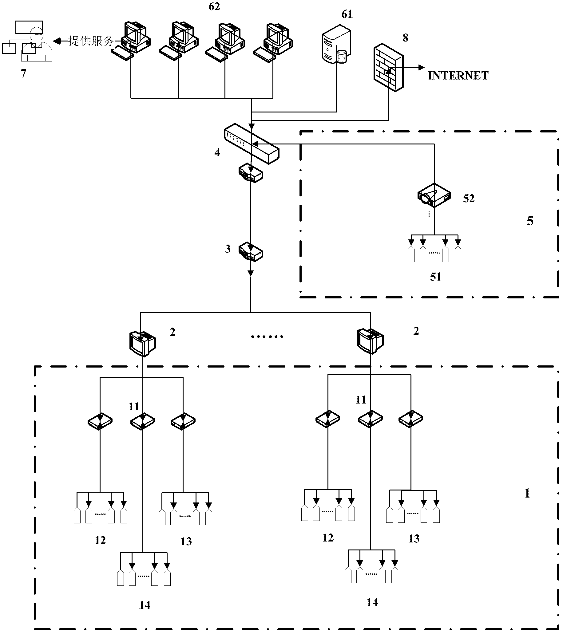 Integrated operation monitoring and maintenance system for power tunnel