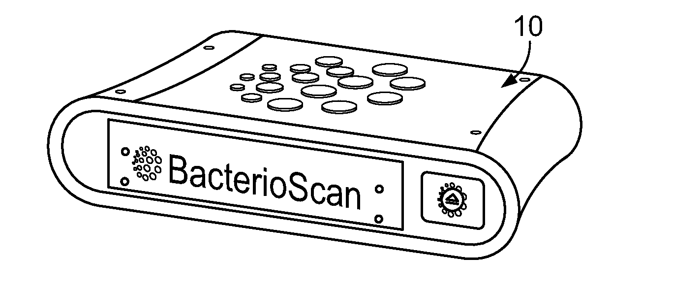 System Using Laser-Scatter Measurement Instrument For Organism Identification And Related Network