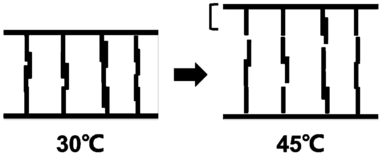 Polymer-based temperature-sensitive resistor with circuit protection function