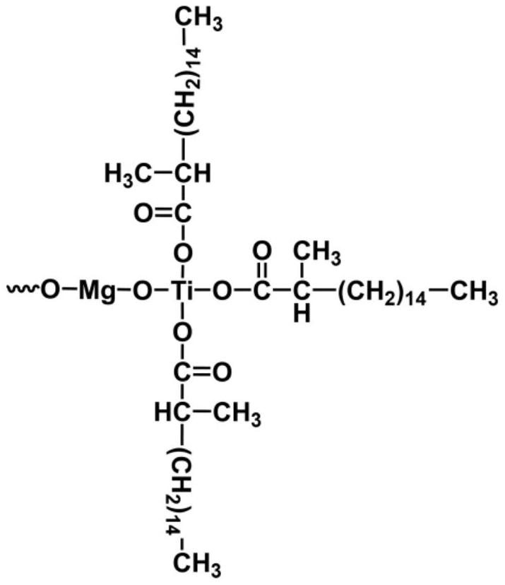 Self-supporting MgTiO3 nanofiber chemical warfare agent degradable material and preparation method thereof