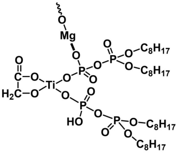 Self-supporting MgTiO3 nanofiber chemical warfare agent degradable material and preparation method thereof