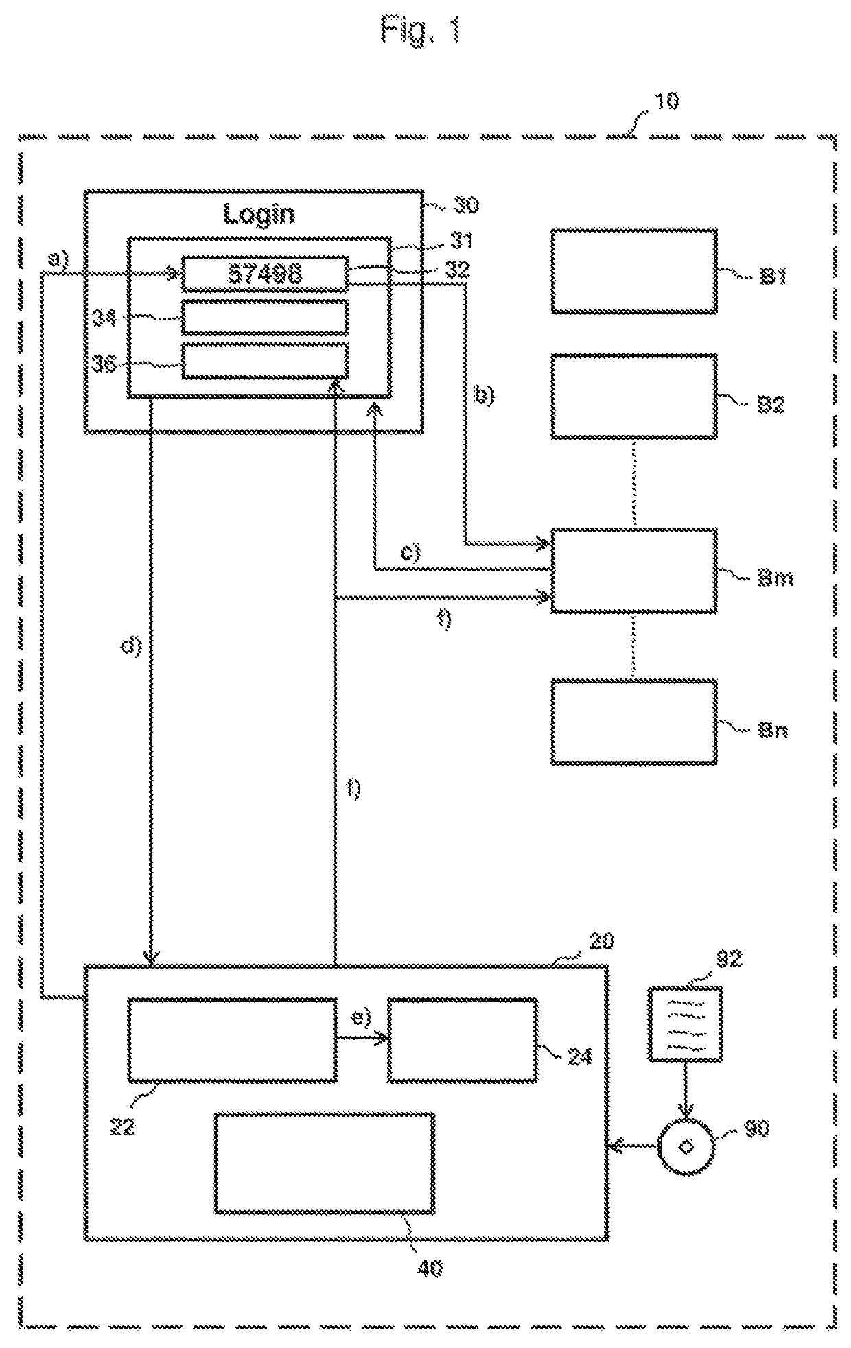 Method for authenticating a user device during the process of logging into a server