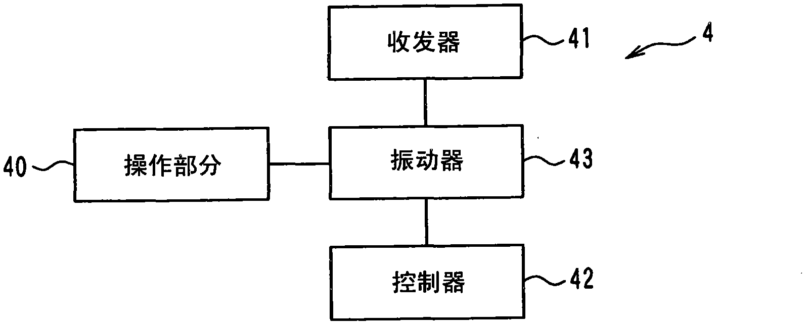 Vehicle approach warning system, portable warning terminal and in-vehicle communication apparatus