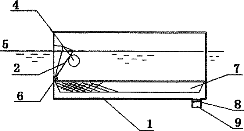 Filtering device of self-controlled liquid surface