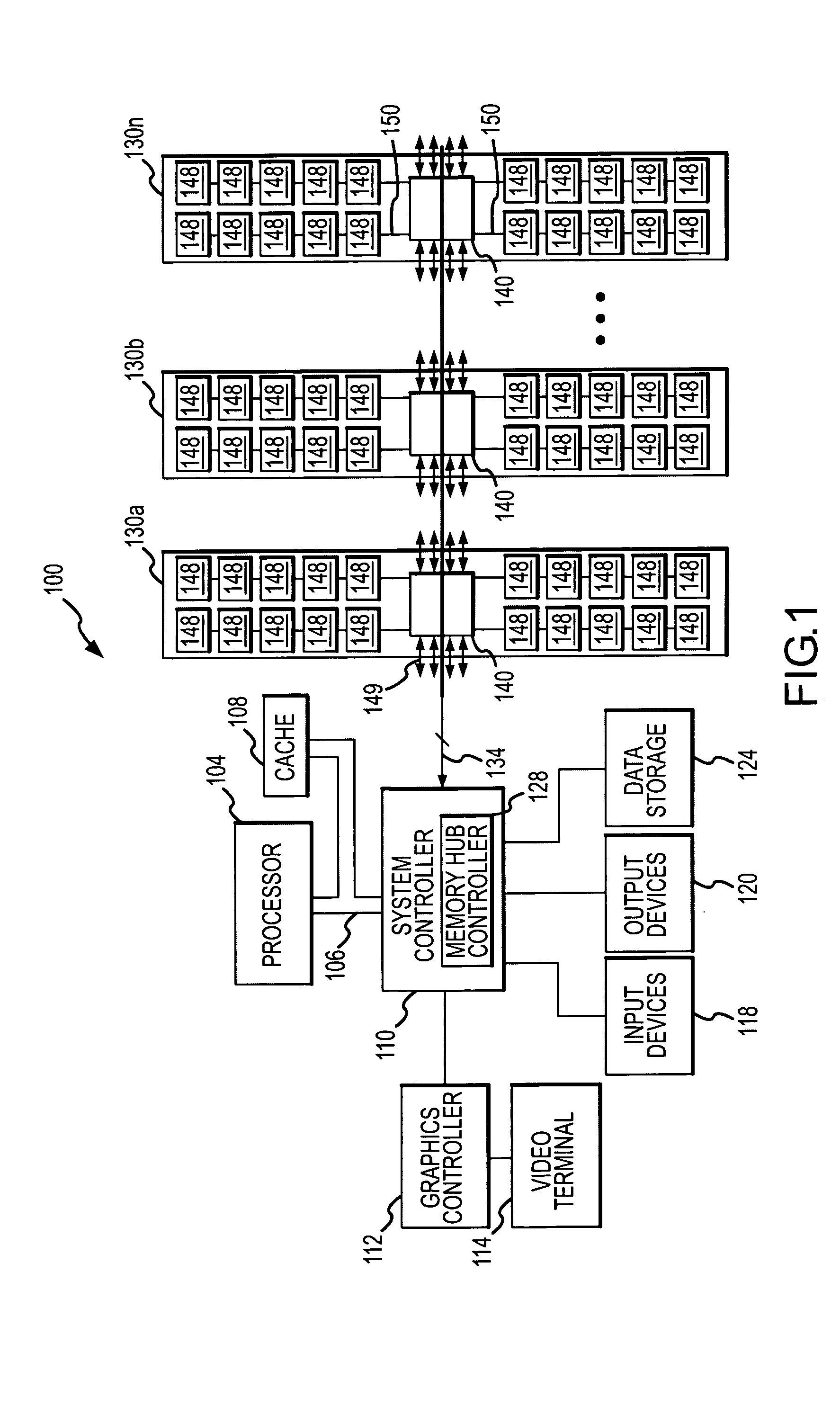 Memory hub and method for memory system performance monitoring