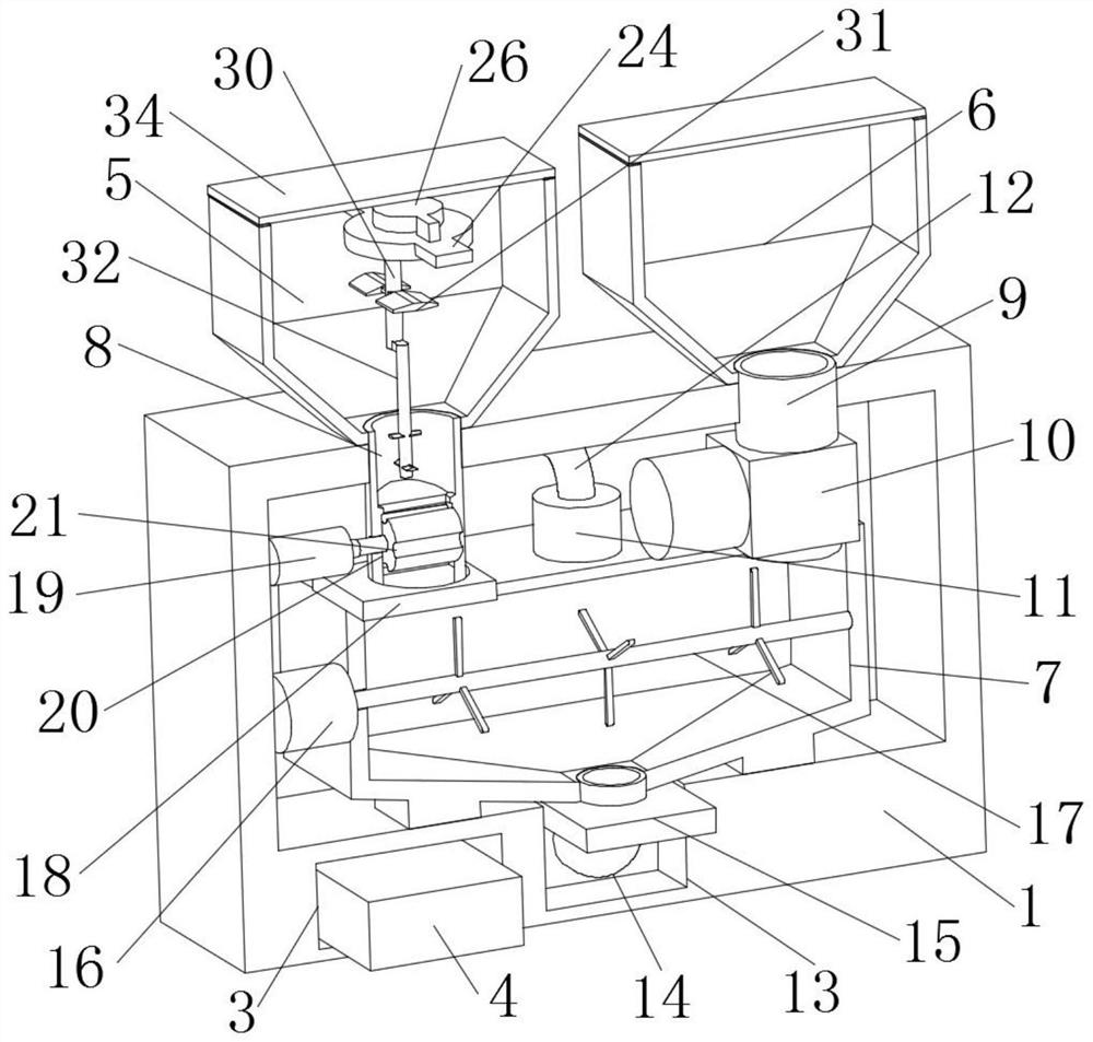 Intelligent dosing system and method for industrial wastewater treatment based on Internet of Things