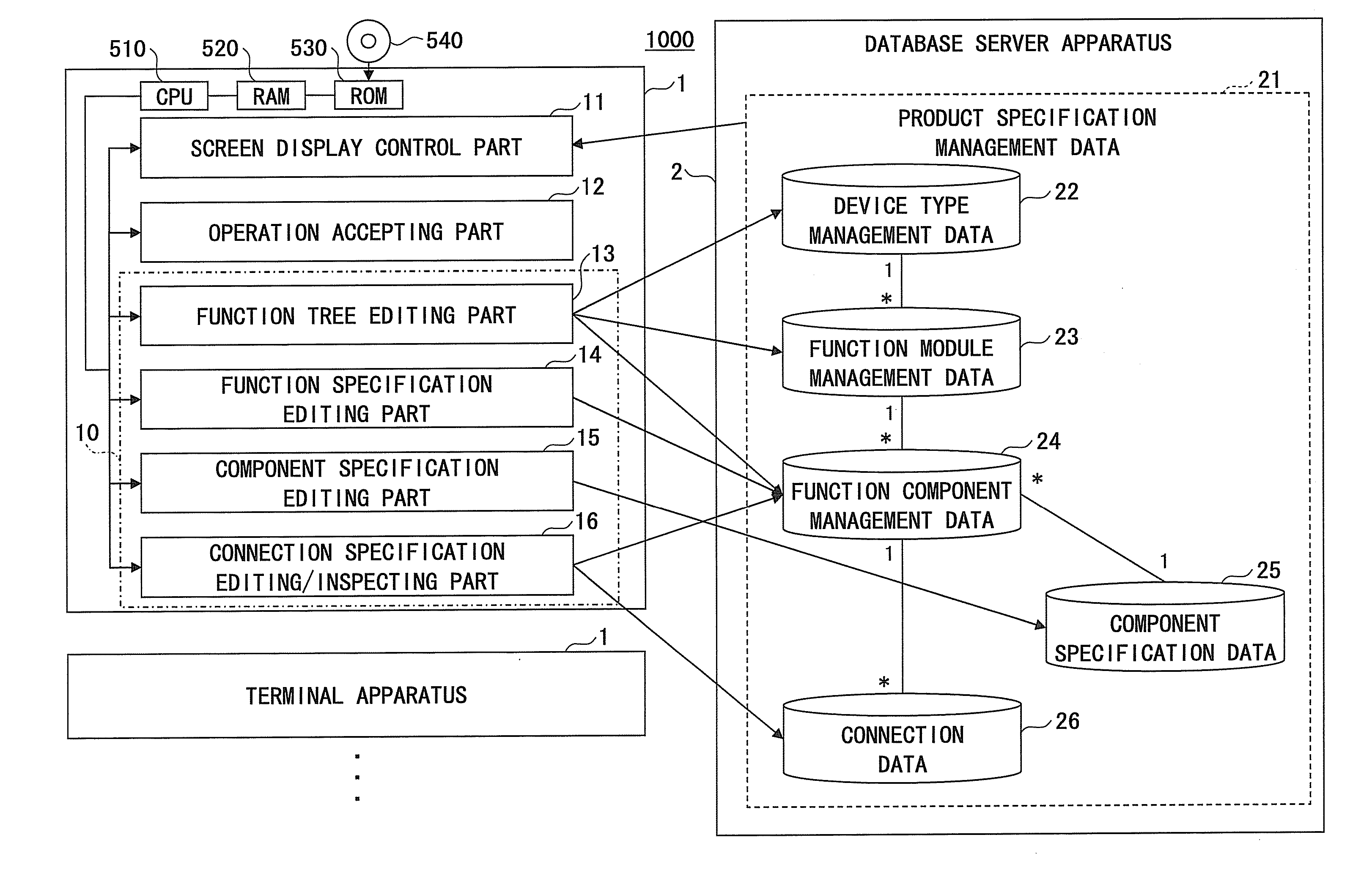 Editing system