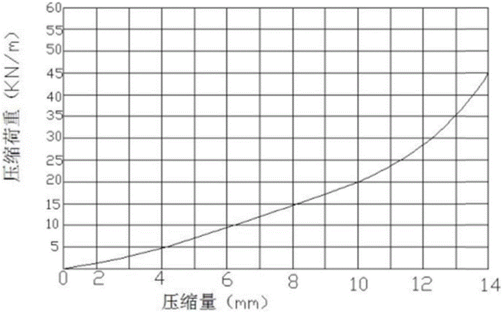 Waterproof method for seams of high-water-pressure small-section shield tunnel