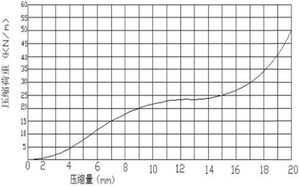 Waterproof method for seams of high-water-pressure small-section shield tunnel