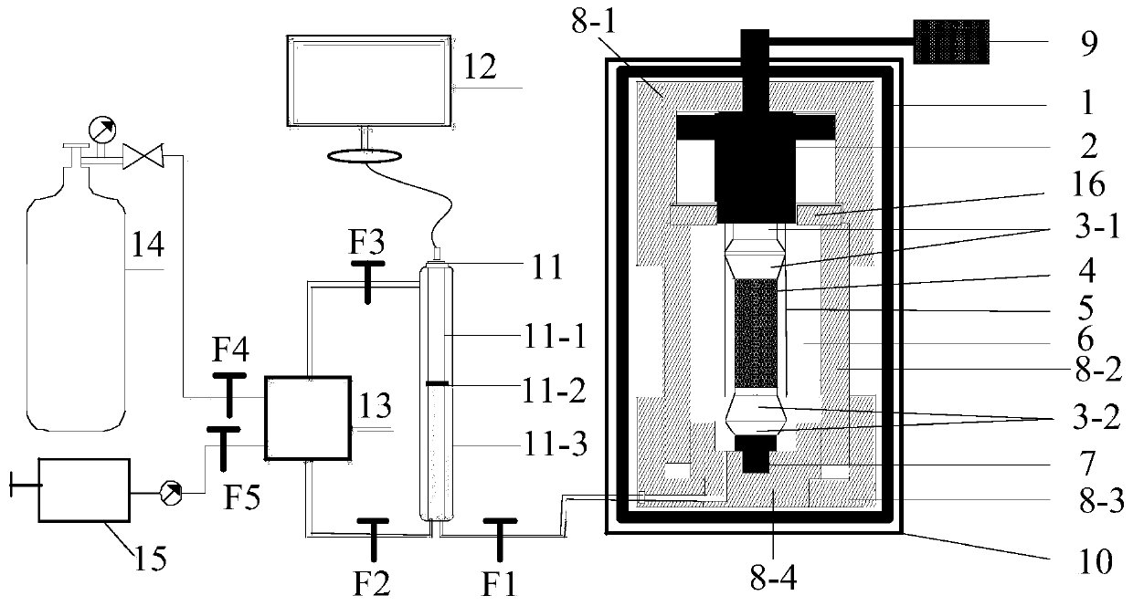 Device and method for measuring high-temperature creep volume deformation of rocks