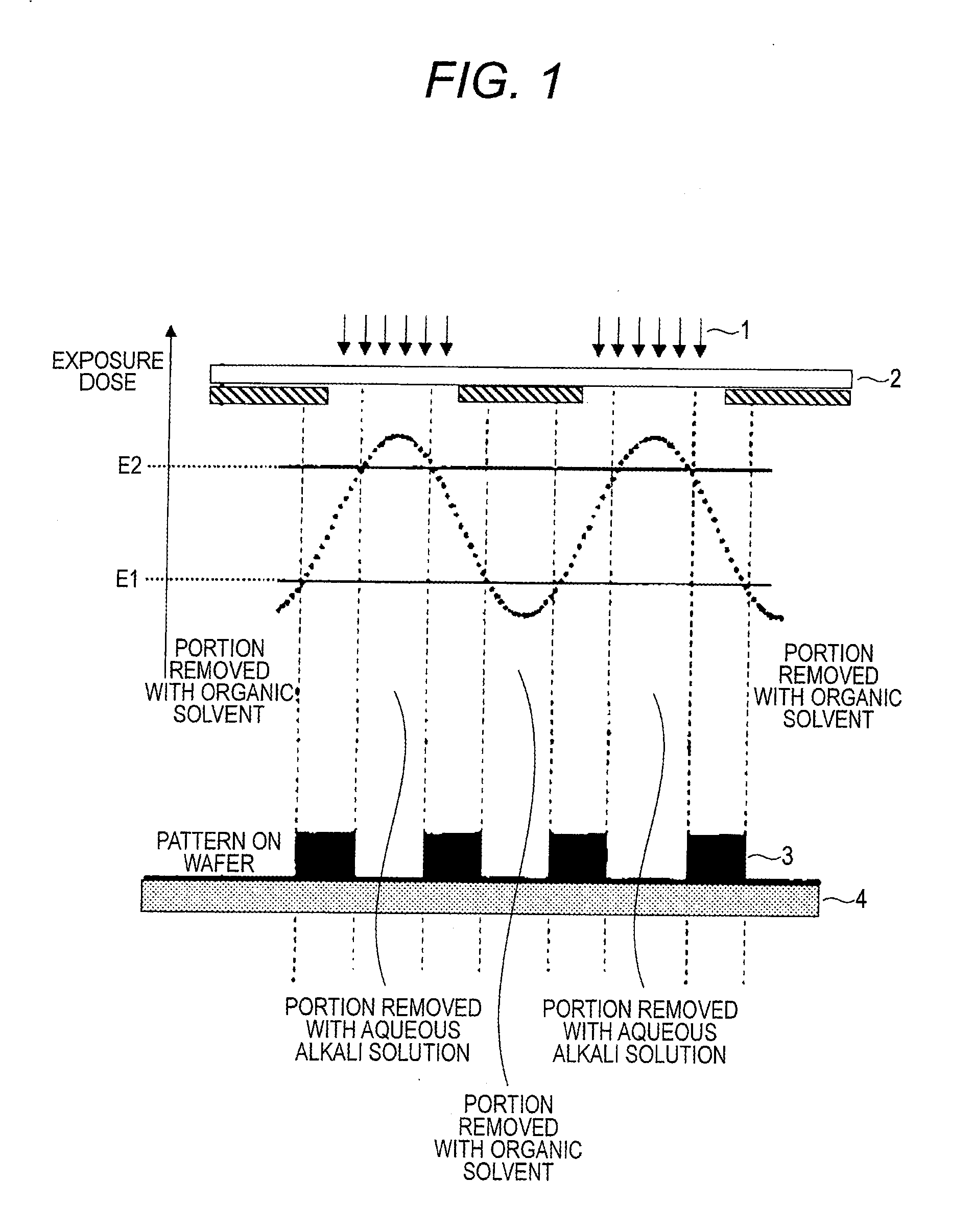 Pattern forming method, chemical amplification resist composition and resist film