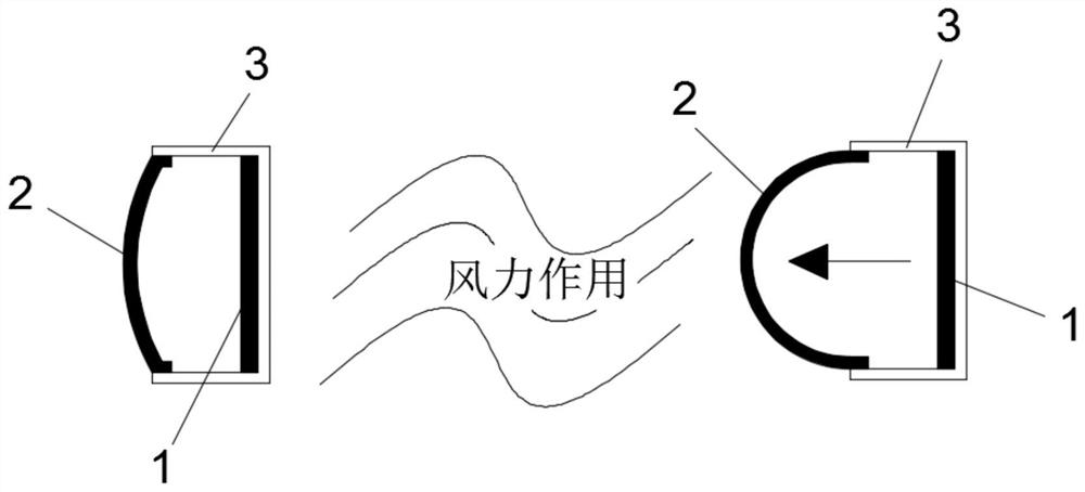 Control method of door closing resistance self-adaptive elevator door motor