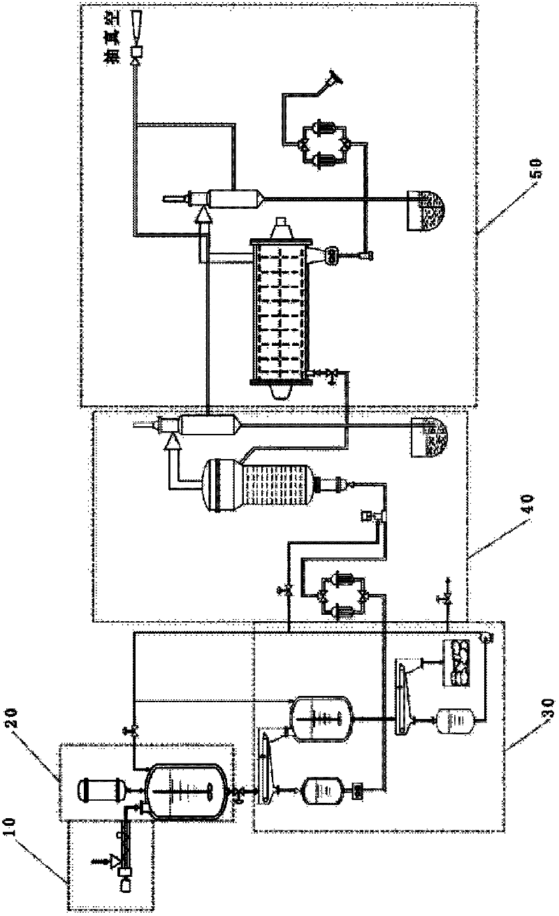 Device for separating cotton-polyester blended fabrics and repolymerizing polyester