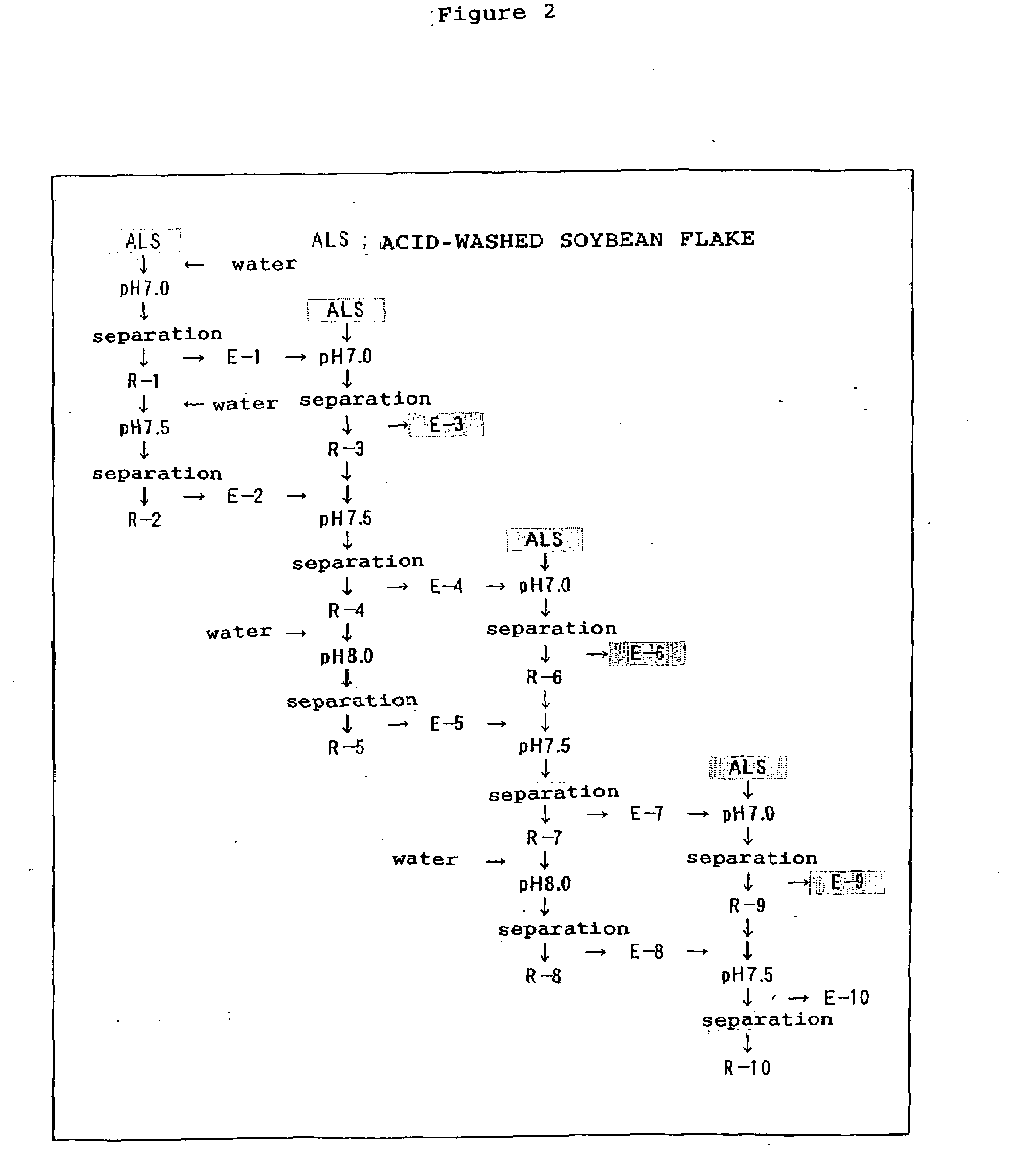 Process for producing soy protein