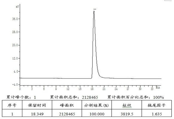 Method for renaturing and purifying novel thrombopoietin