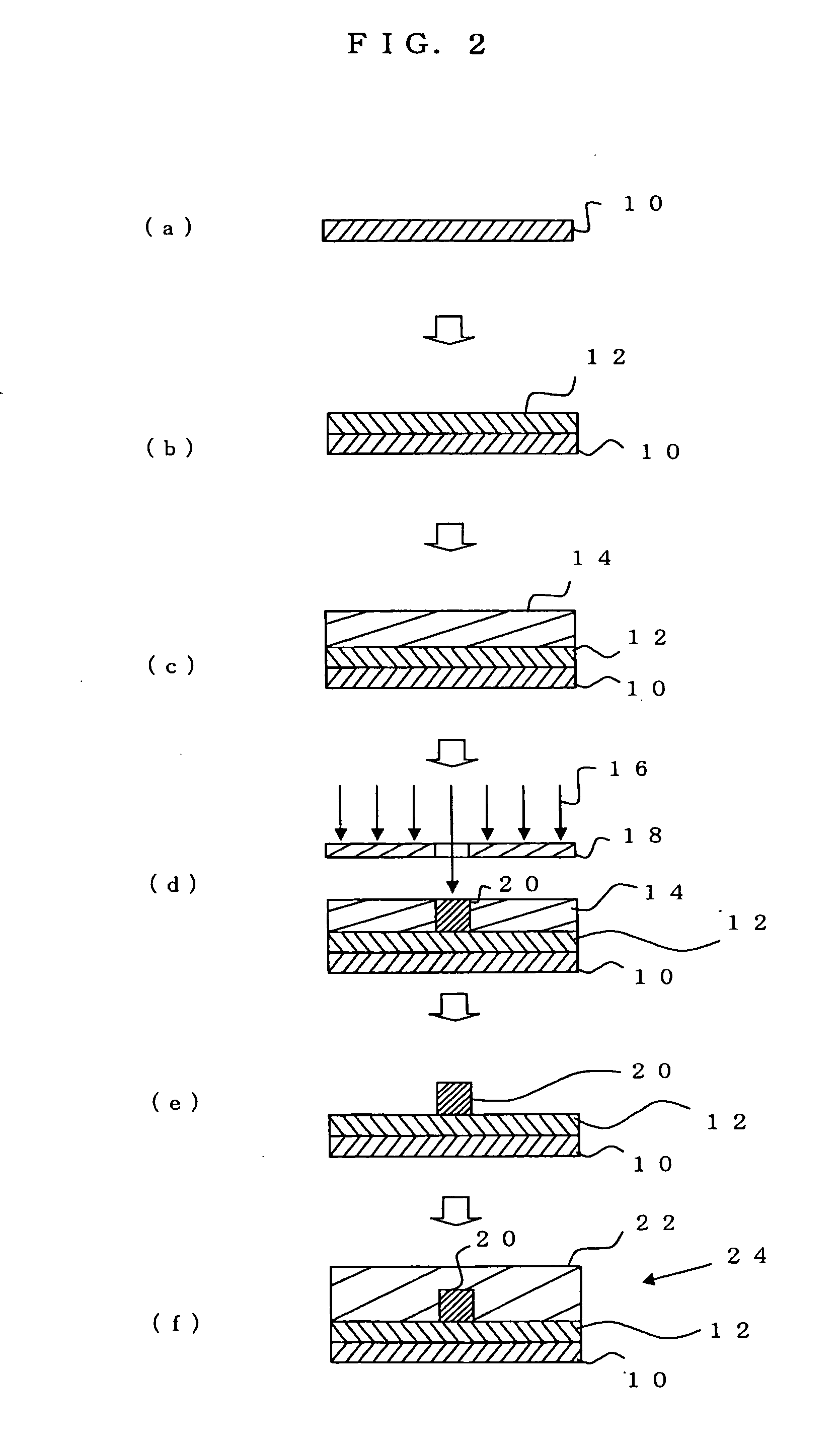 Radiation-sensitive resin composition for optical waveguides, optical waveguide, and method for manufacturing optical waveguide