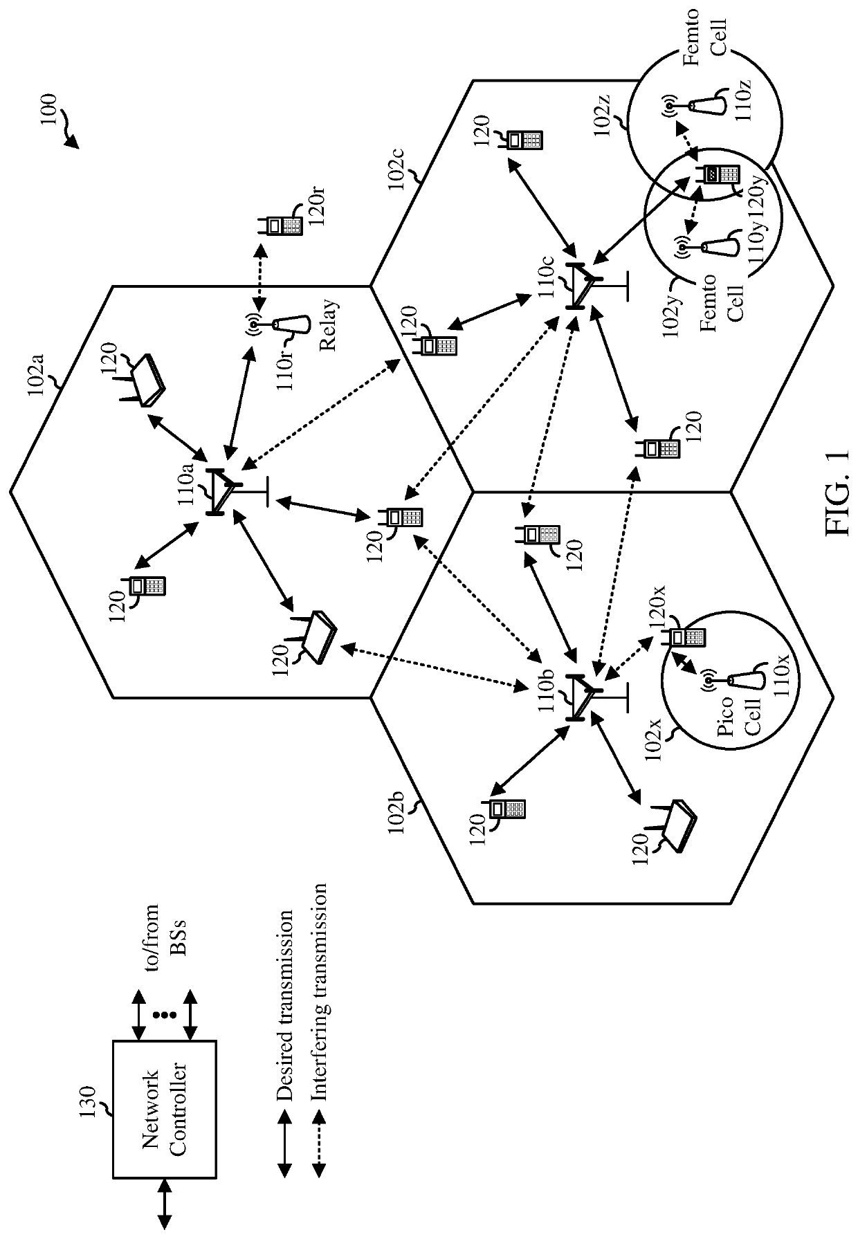 Methods and apparatuses for power saving by detecting empty symbols