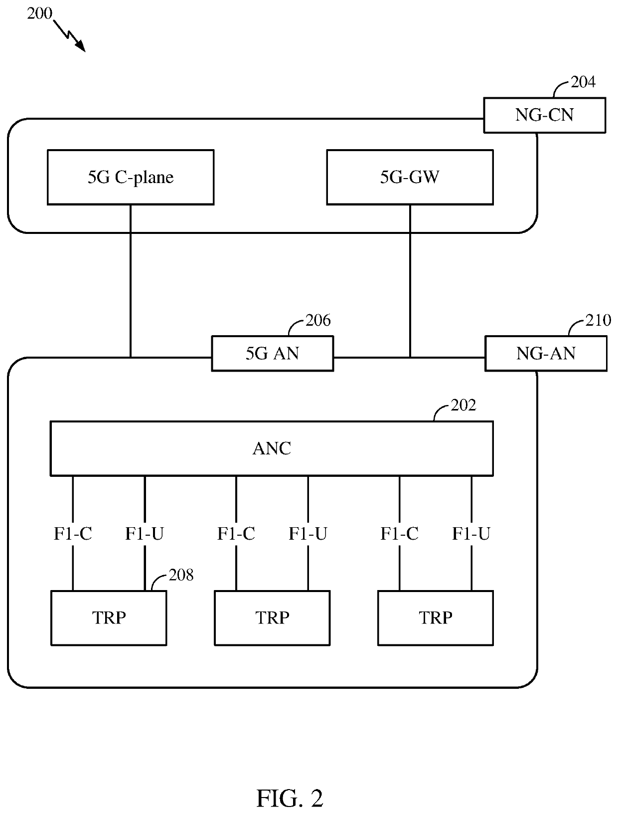 Methods and apparatuses for power saving by detecting empty symbols