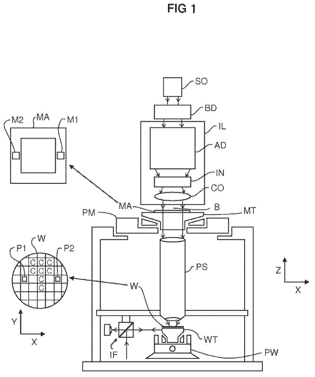 Stage system, lithographic apparatus and device manufacturing method