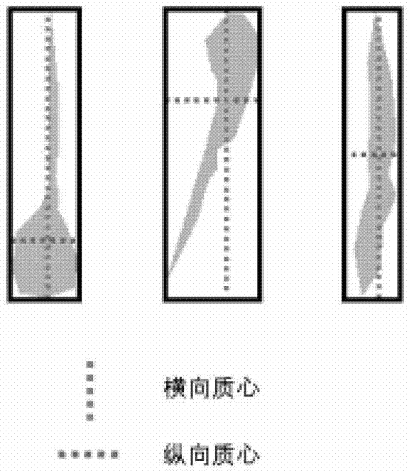 Classification method aiming at small sample and high dimensional images