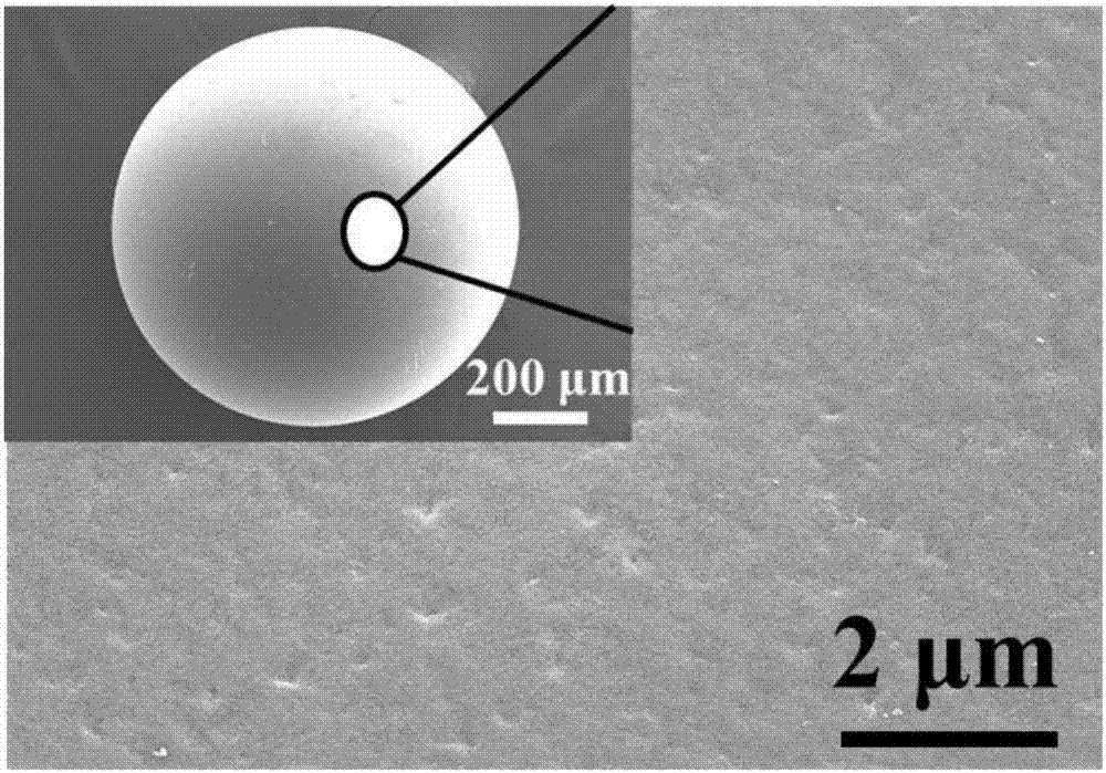 Preparation of nano-lanthanum hydroxide composite material and method for removing trace phosphorus in waste water