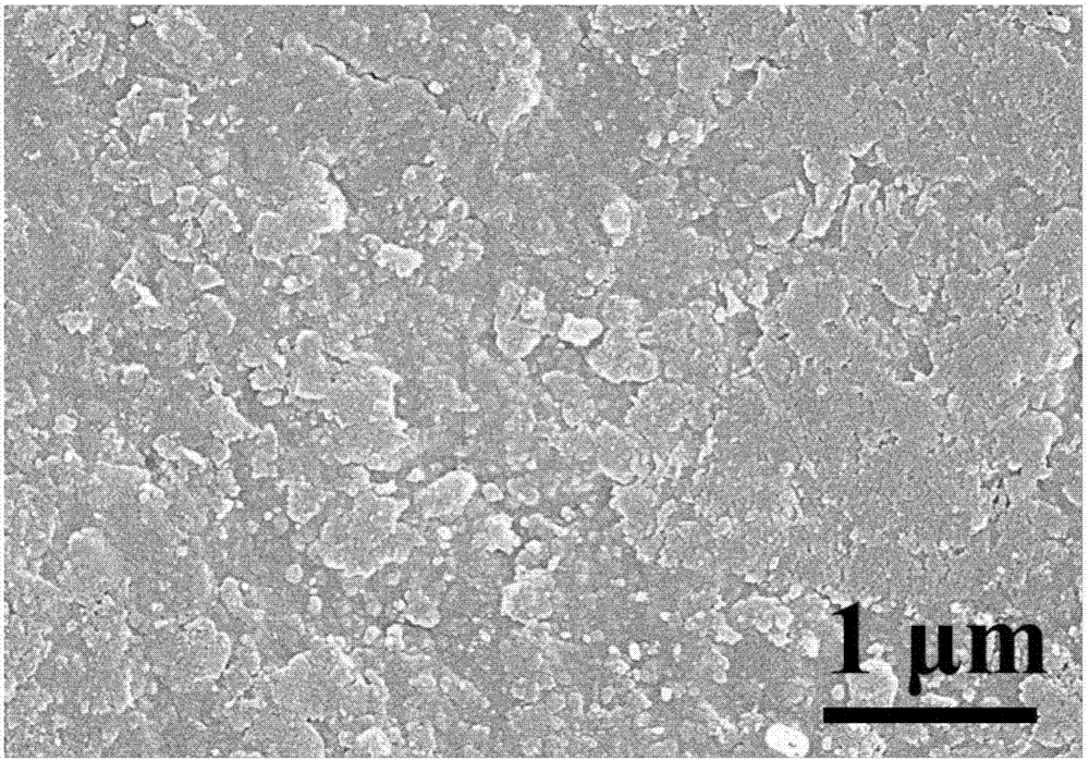 Preparation of nano-lanthanum hydroxide composite material and method for removing trace phosphorus in waste water