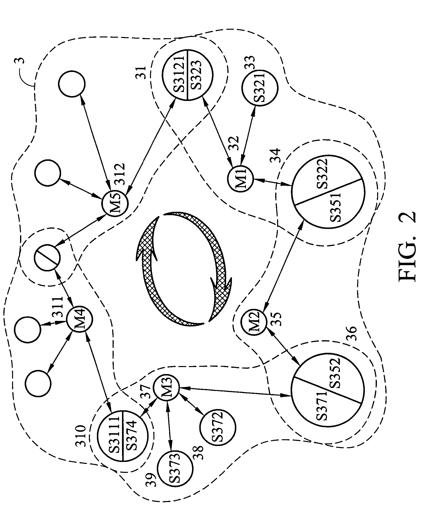 Method and system of bluetooth network