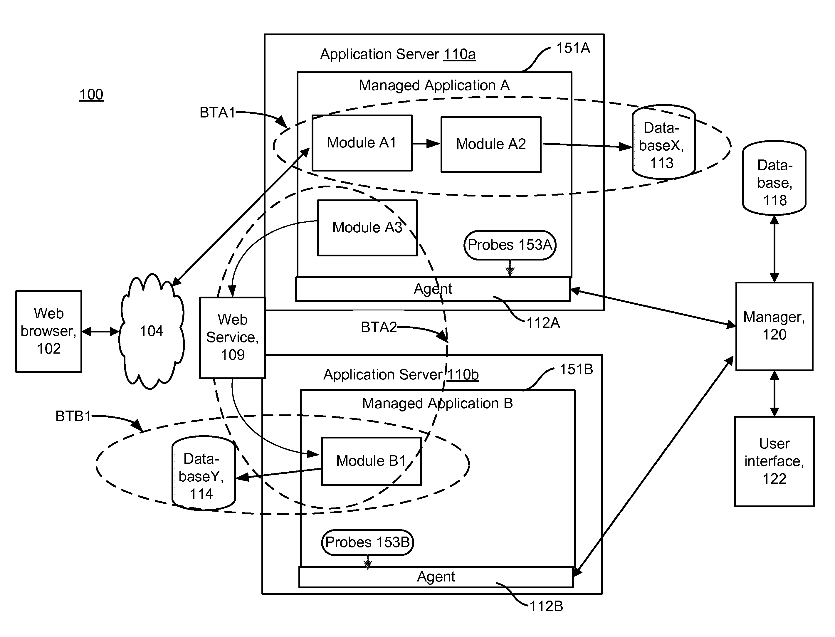 Generating dependency maps from dependency data