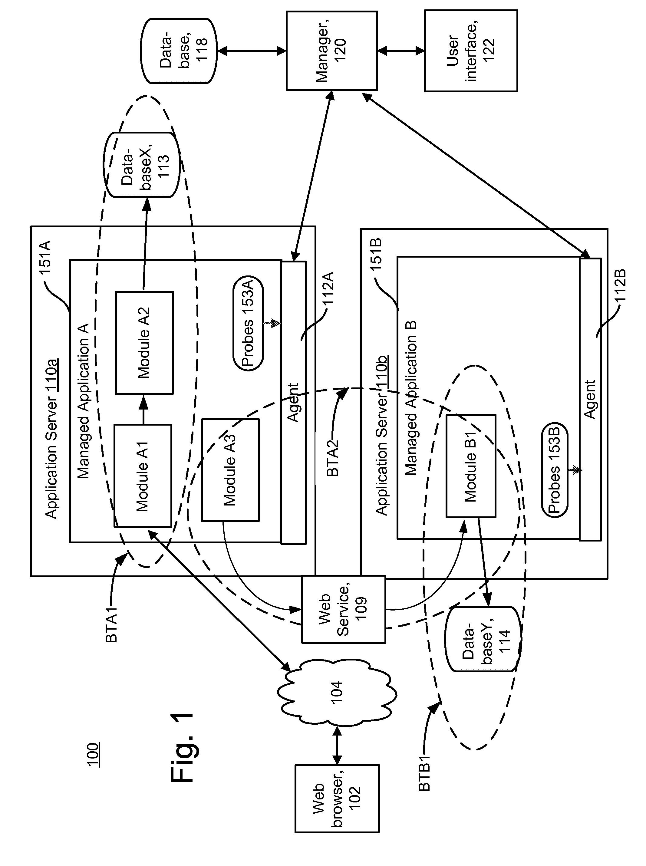 Generating dependency maps from dependency data