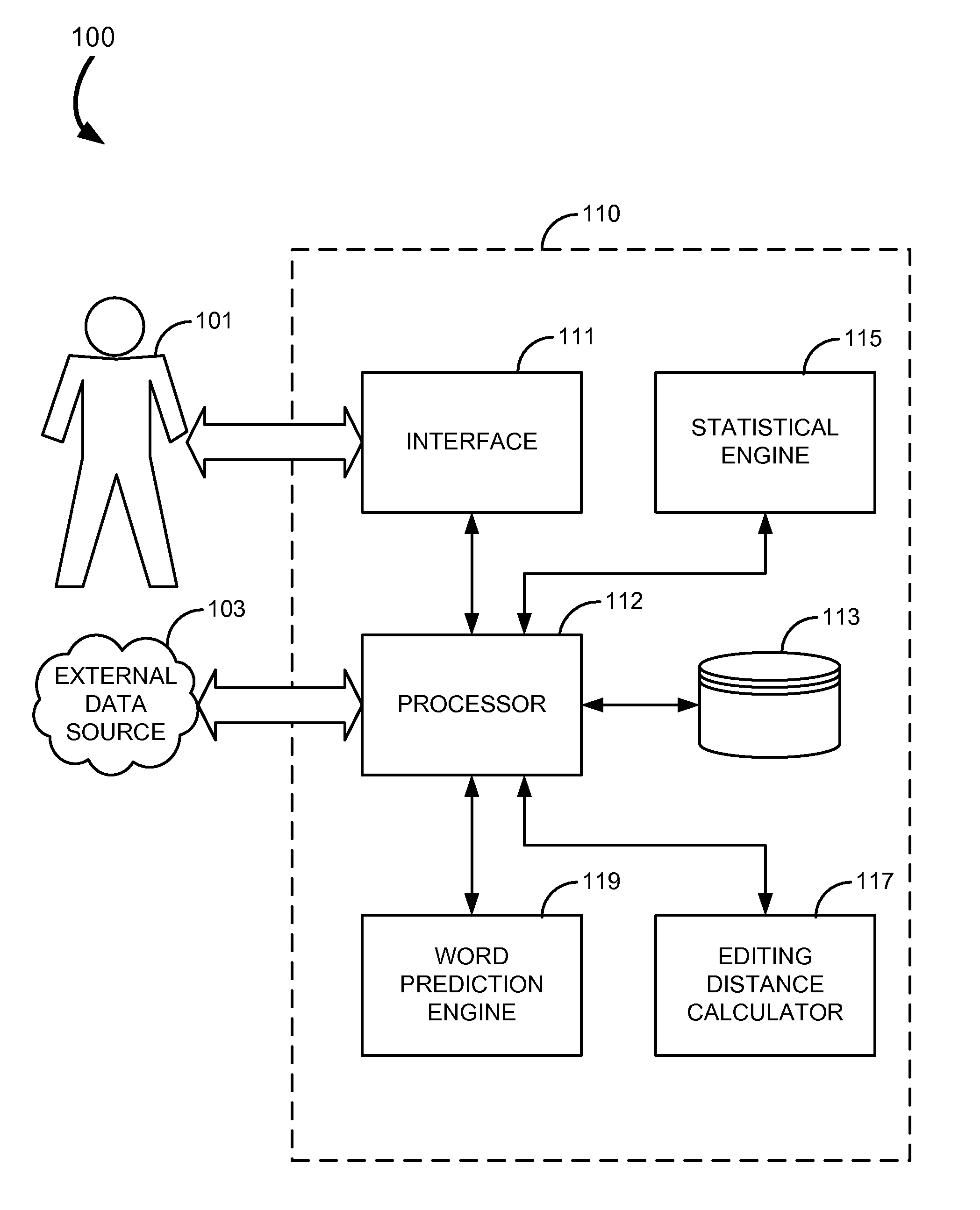 Systems and methods for character correction in communication devices