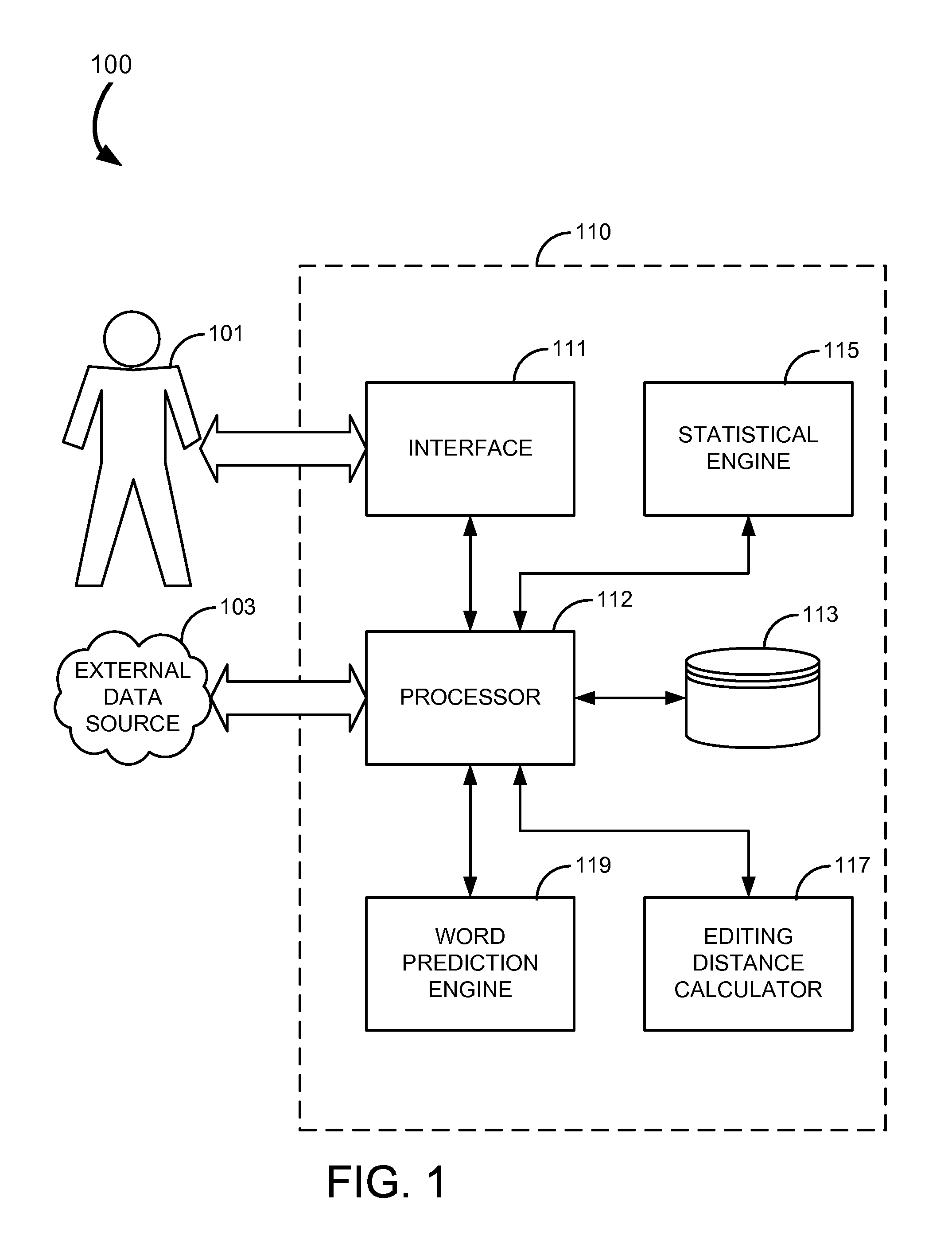 Systems and methods for character correction in communication devices