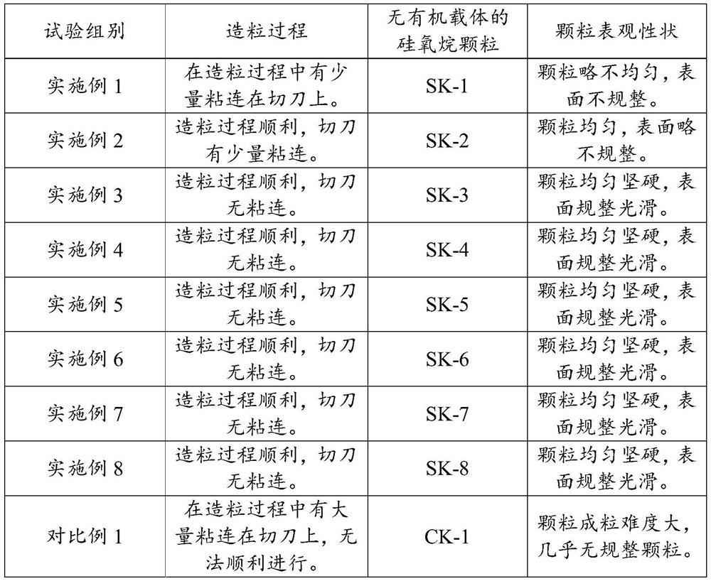 A kind of organic carrier-free polysiloxane particle and preparation method thereof