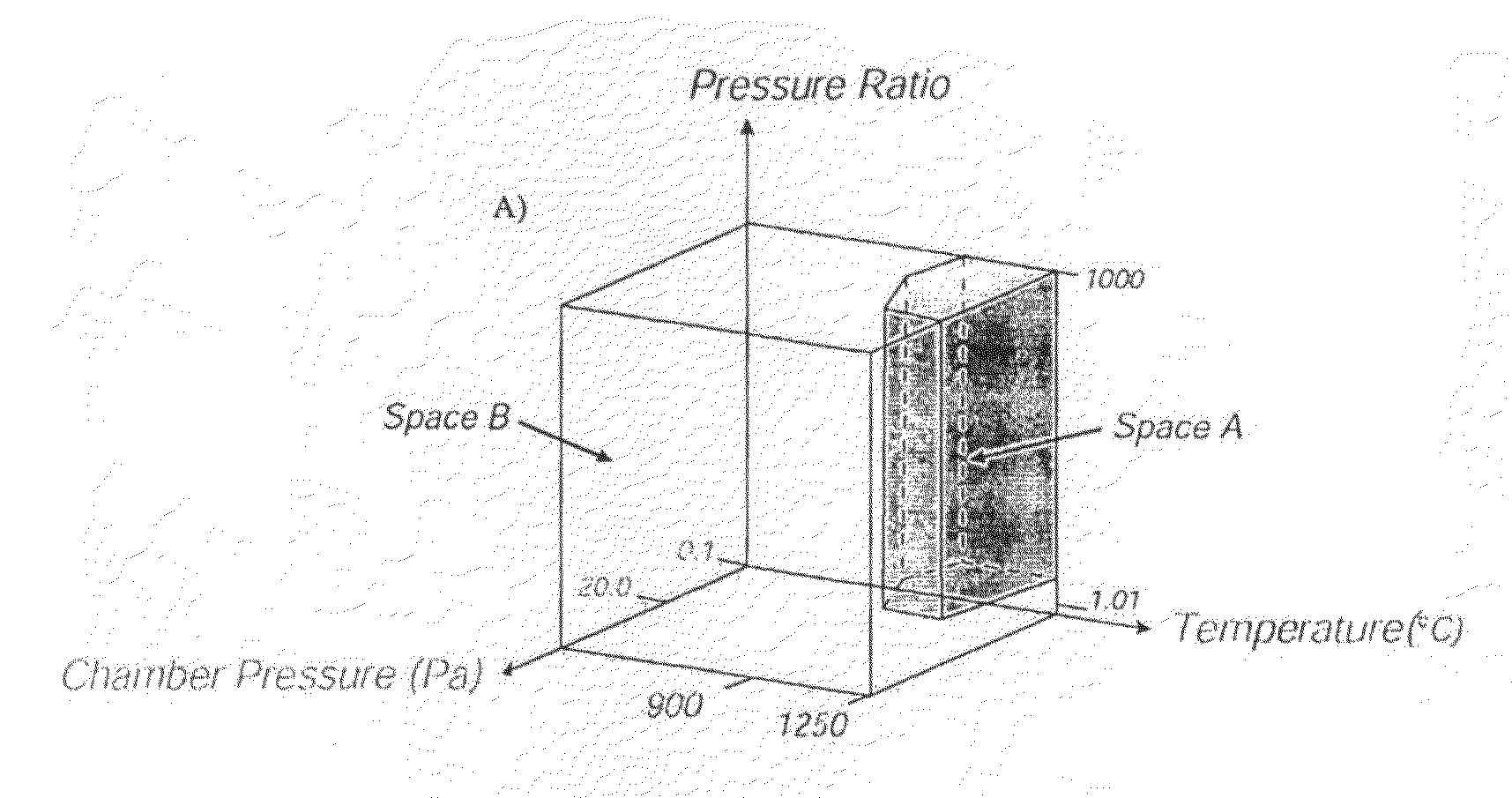 Method for Application of a Thermal Barrier Coating and Resultant Structure Thereof