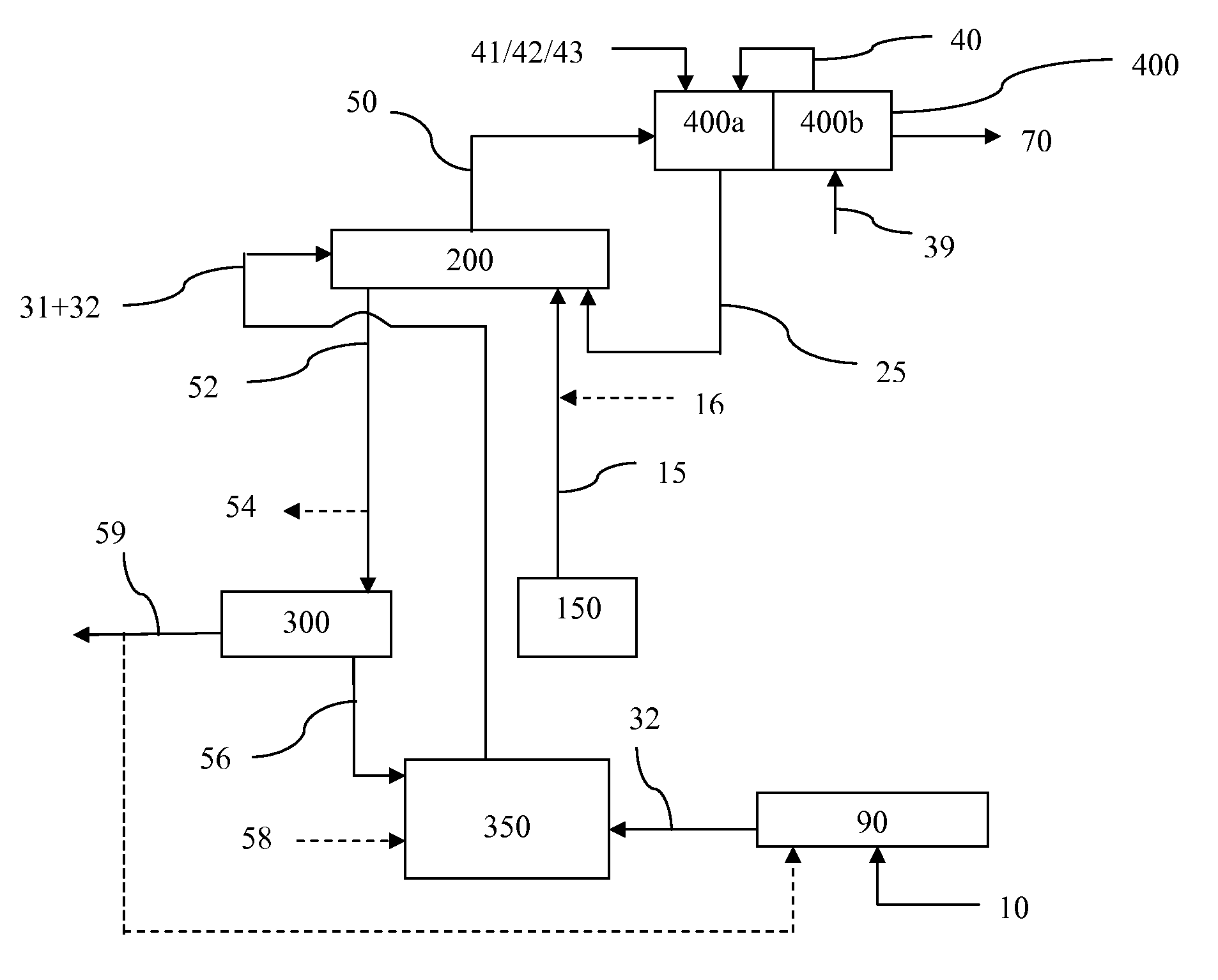 Processes for hydromethanation of a carbonaceous feedstock