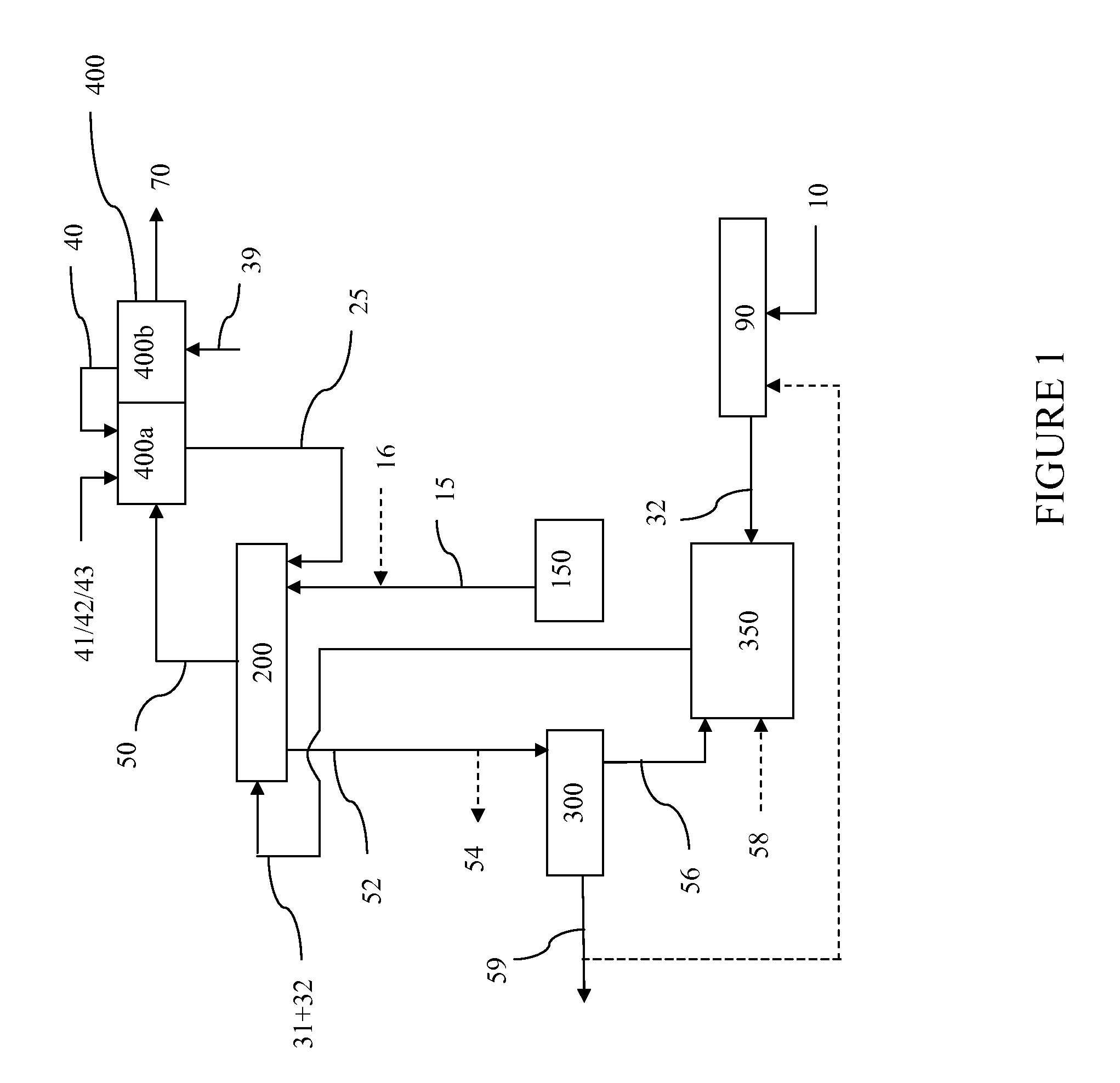 Processes for hydromethanation of a carbonaceous feedstock