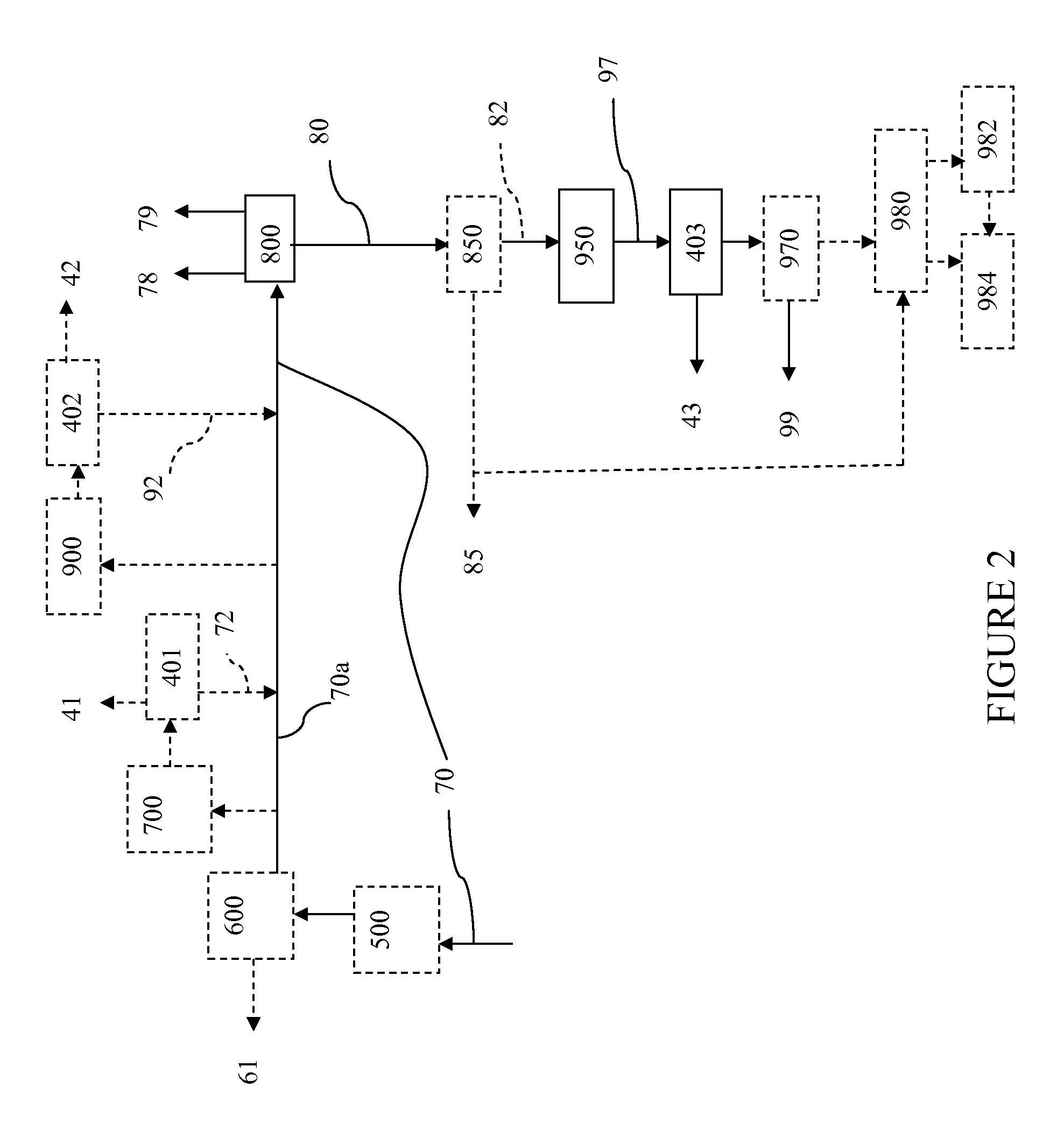 Processes for hydromethanation of a carbonaceous feedstock