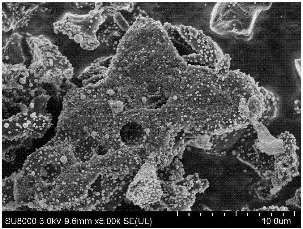 Preparation method of carbon-based composite material for cathode of lead-carbon battery