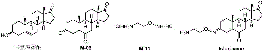 Novel synthesis method of Istaroxime