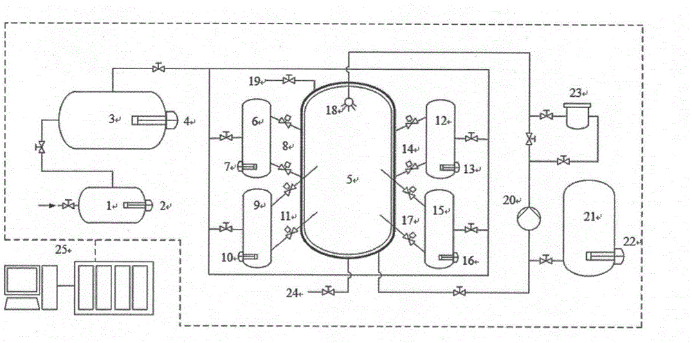 An environmental simulation test device and method for a high-energy pipeline rupture accident in a nuclear power plant