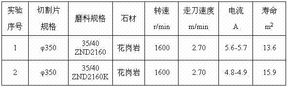 Surface roughening treatment method of diamond