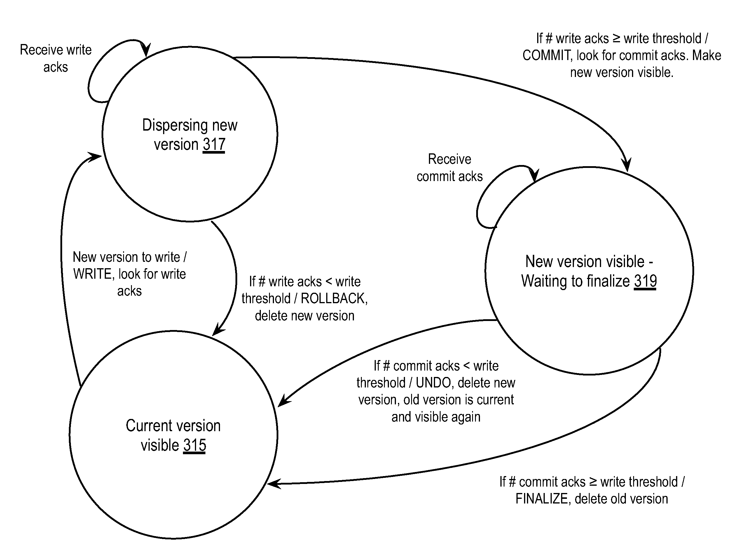 Optimistic data writing in a dispersed storage network